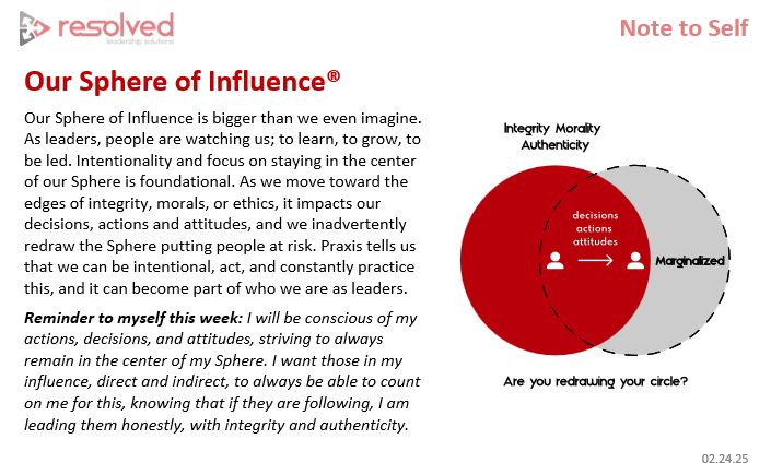 blog post image